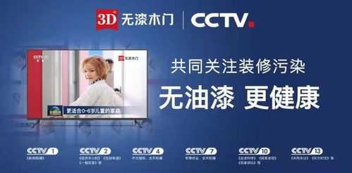 3D无漆木门，您的健康之选 一份全面的健康指南